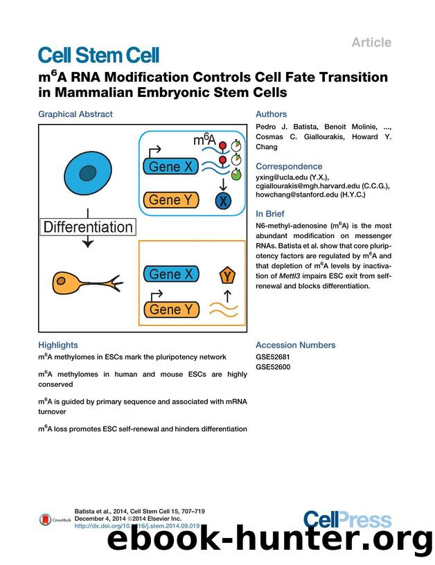 m6A RNA Modification Controls Cell Fate Transition in Mammalian Embryonic Stem Cells by unknow