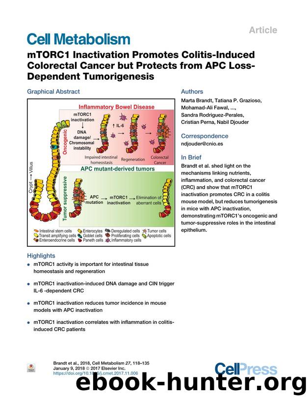 mTORC1 Inactivation Promotes Colitis-Induced Colorectal Cancer but Protects from APC Loss-Dependent Tumorigenesis by unknow