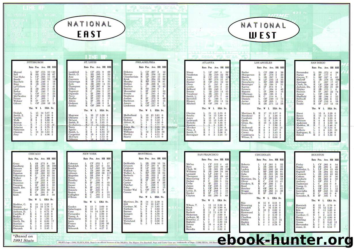 majors pro baseball the usa by stat sheet