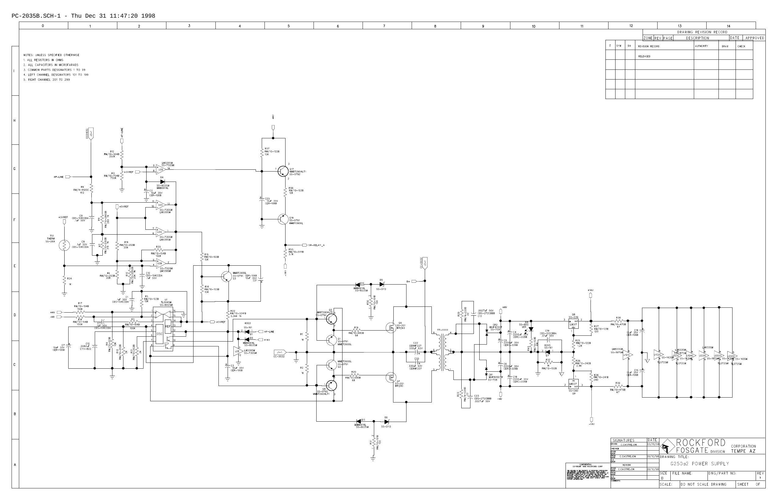 output by Chris Fisher