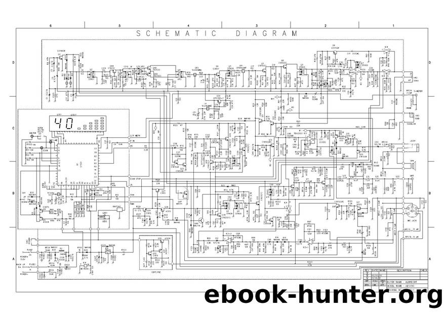 output by schnorri
