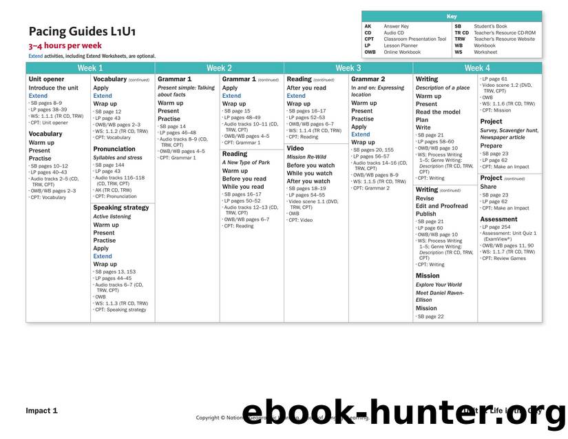 owi bre l01 3-4 hours pacing guides by Unknown