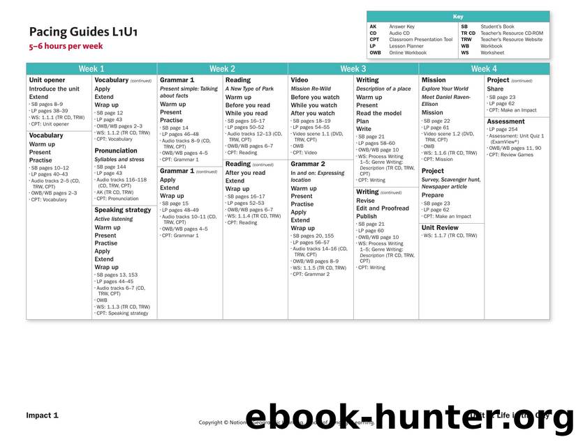 owi bre l01 5-6 hours pacing guides by Unknown