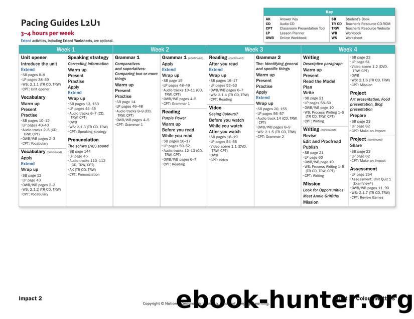 owi bre l02 3-4 hours pacing guides by Unknown