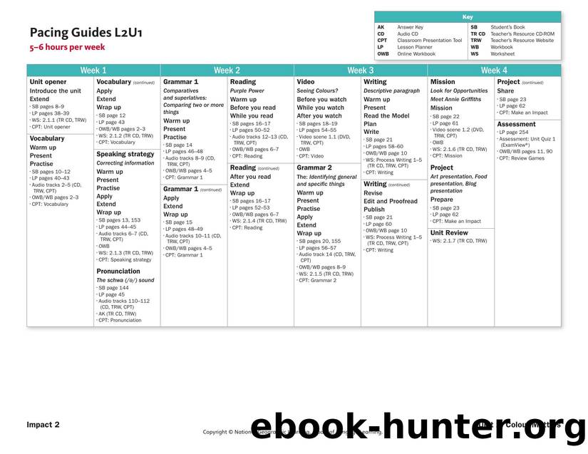 owi bre l02 5-6 hours pacing guides by Unknown