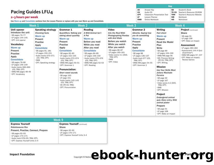 owi lf u4 2-3 hours pacing guides by Unknown
