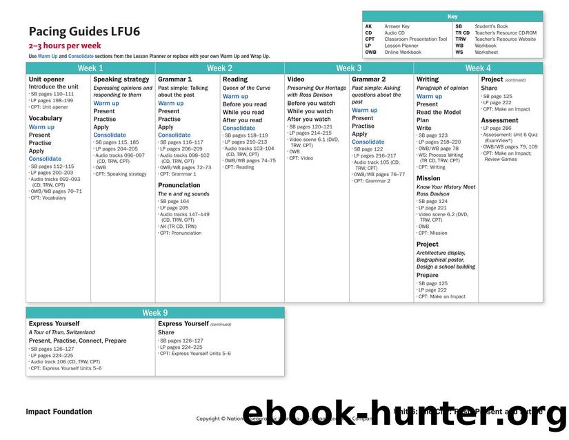 owi lf u6 2-3 hours pacing guides by Unknown