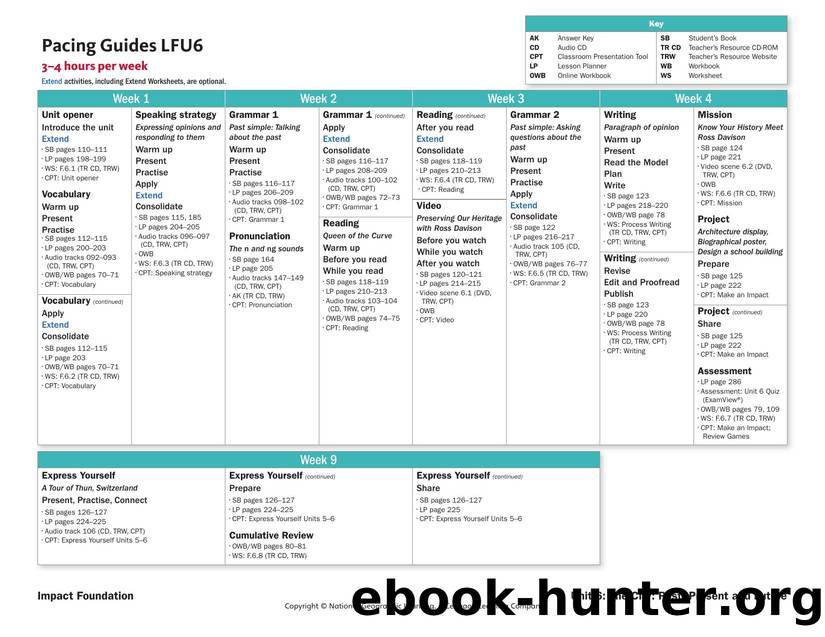 owi lf u6 3-4 hours pacing guides by Unknown
