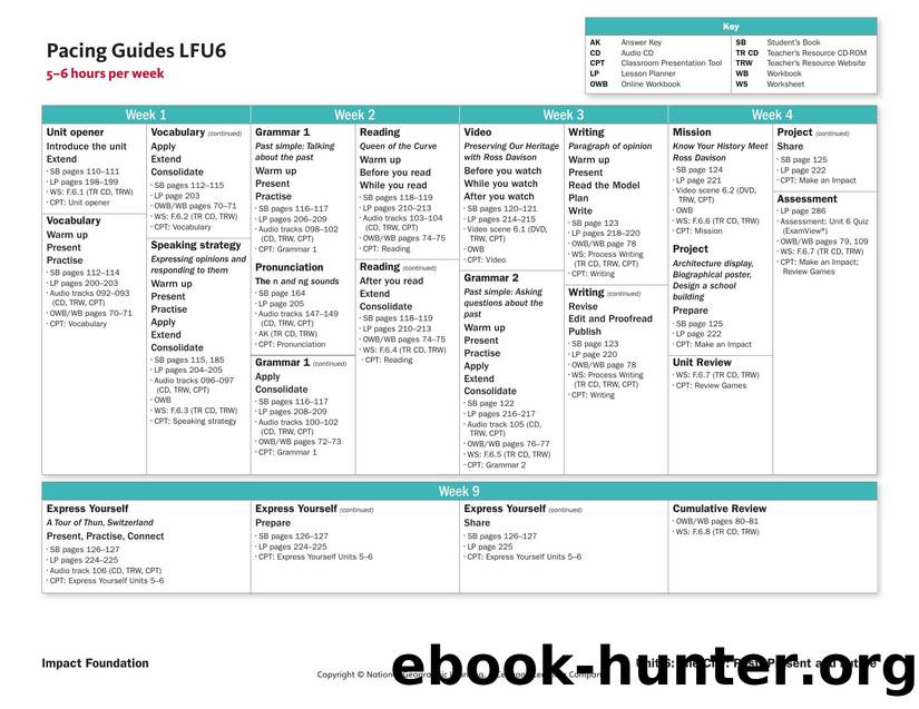 owi lf u6 5-6 hours pacing guides by Unknown