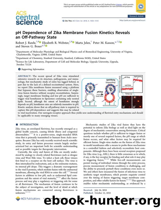 pH Dependence of Zika Membrane Fusion Kinetics Reveals an Off-Pathway State by unknow