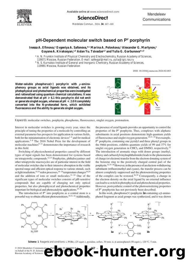 pH-Dependent molecular switch based on Pv porphyrin by unknow