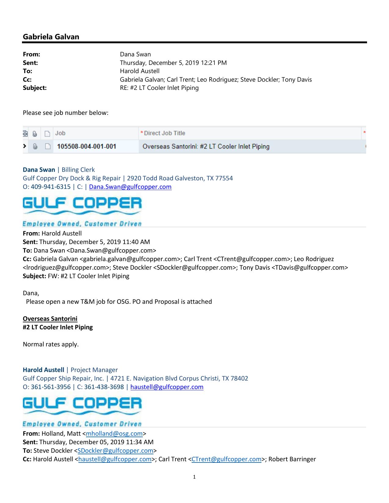 rBZtaC 105508-004 job opening email by Unknown