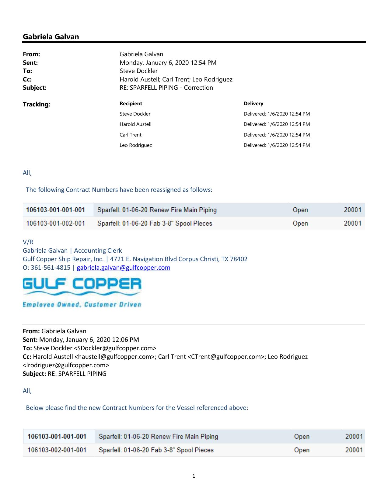 rcEji3 106103-001 job opening email by Unknown