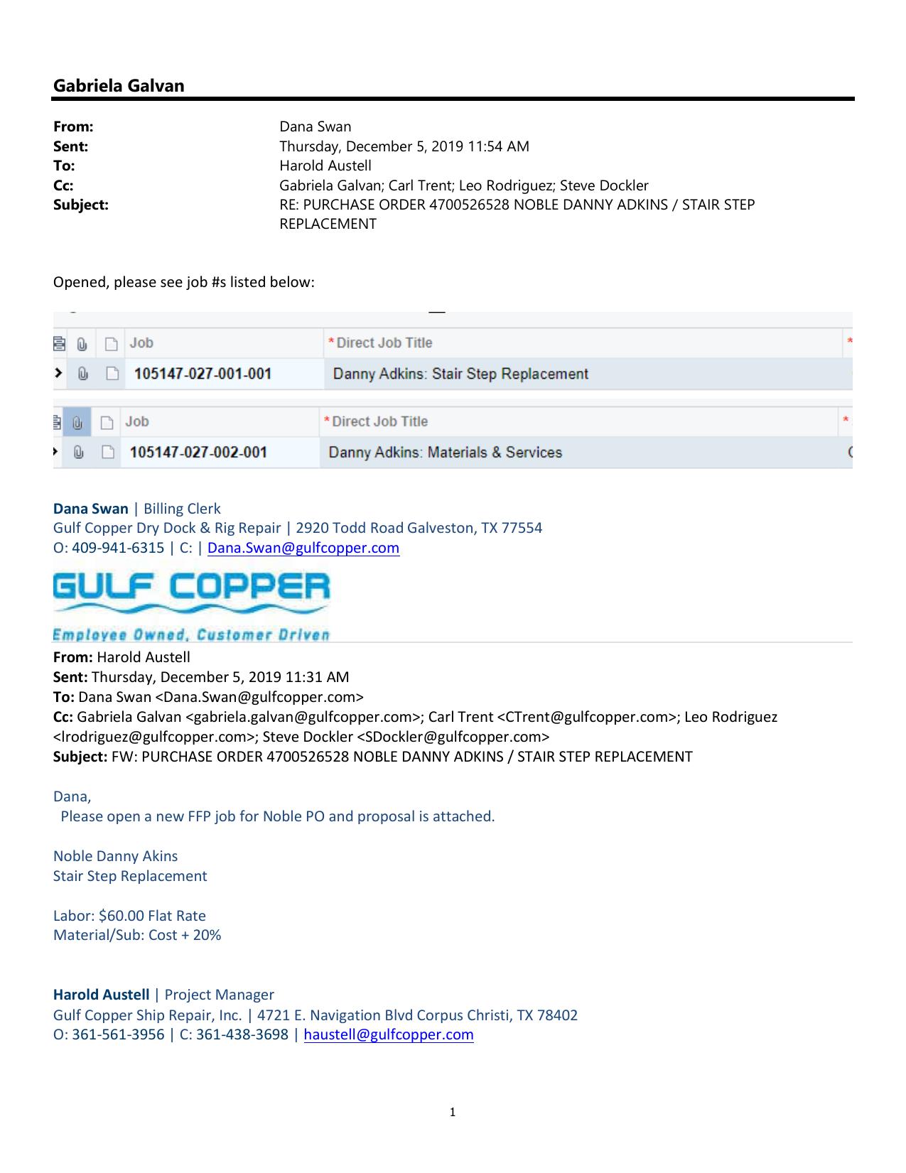 sRIrTk x 105147-026 job opening email by Unknown