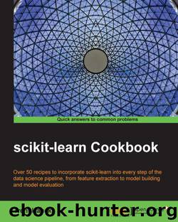 scikit-learn Cookbook by Hauck Trent;