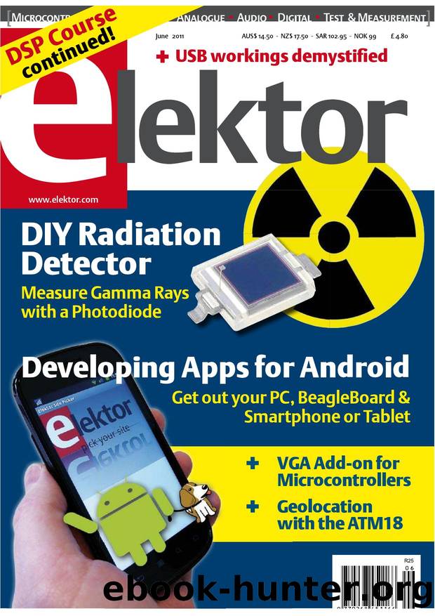 shout out to great work over elektor by xx xx sorry guys dont usually do this but a guy wanted this months issue
