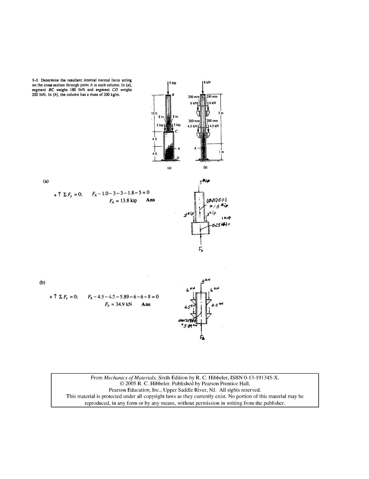 solutions manual for Mechanics of Materials Sixth Edition by Unknown