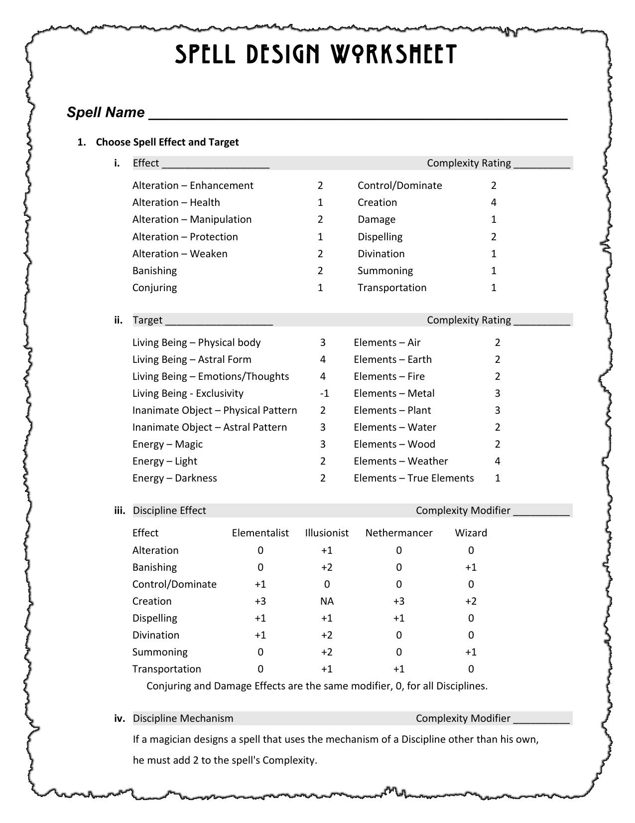 spell design worksheet moms v1.2 by Wolf