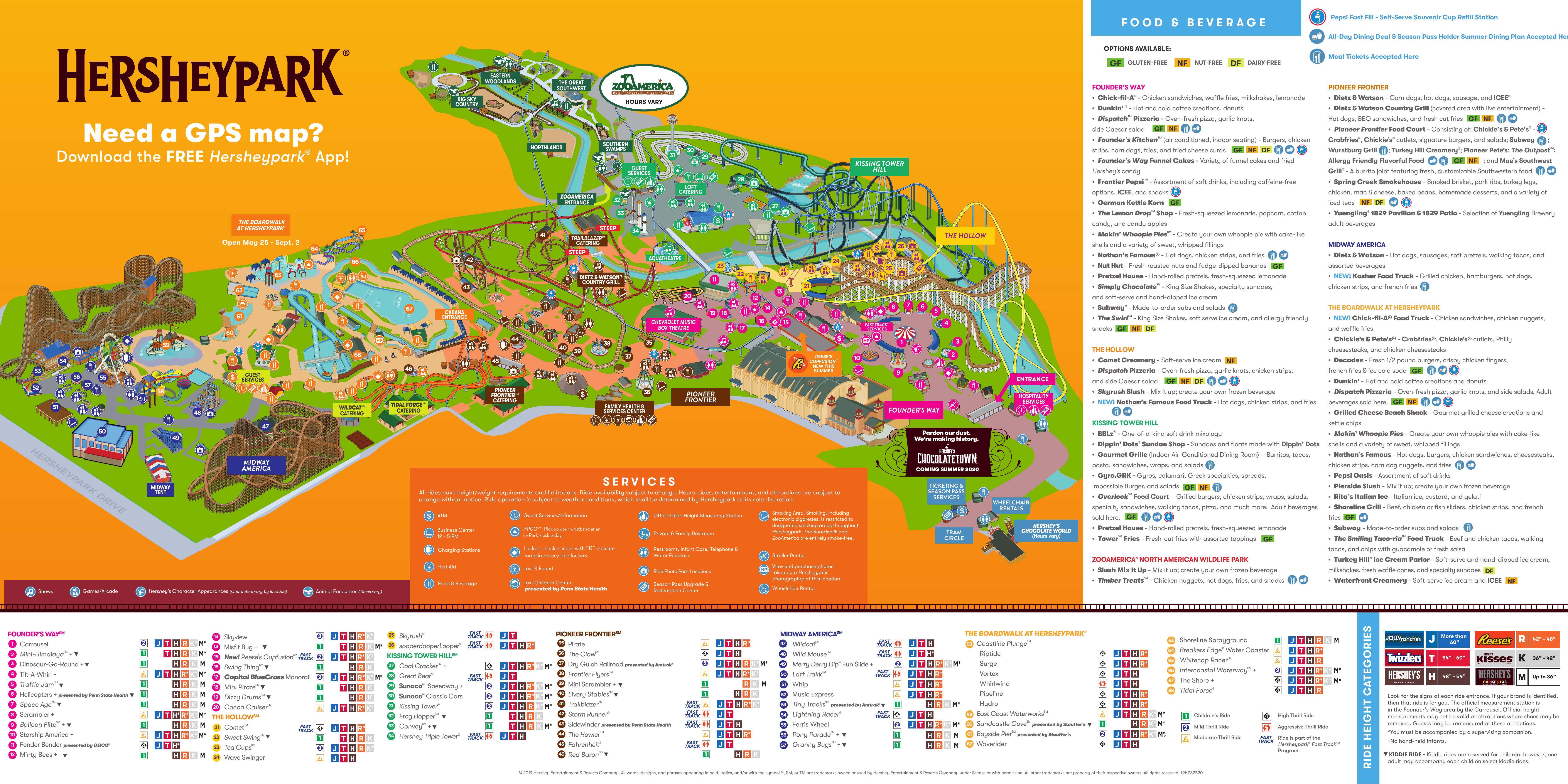 summer-map by Unknown