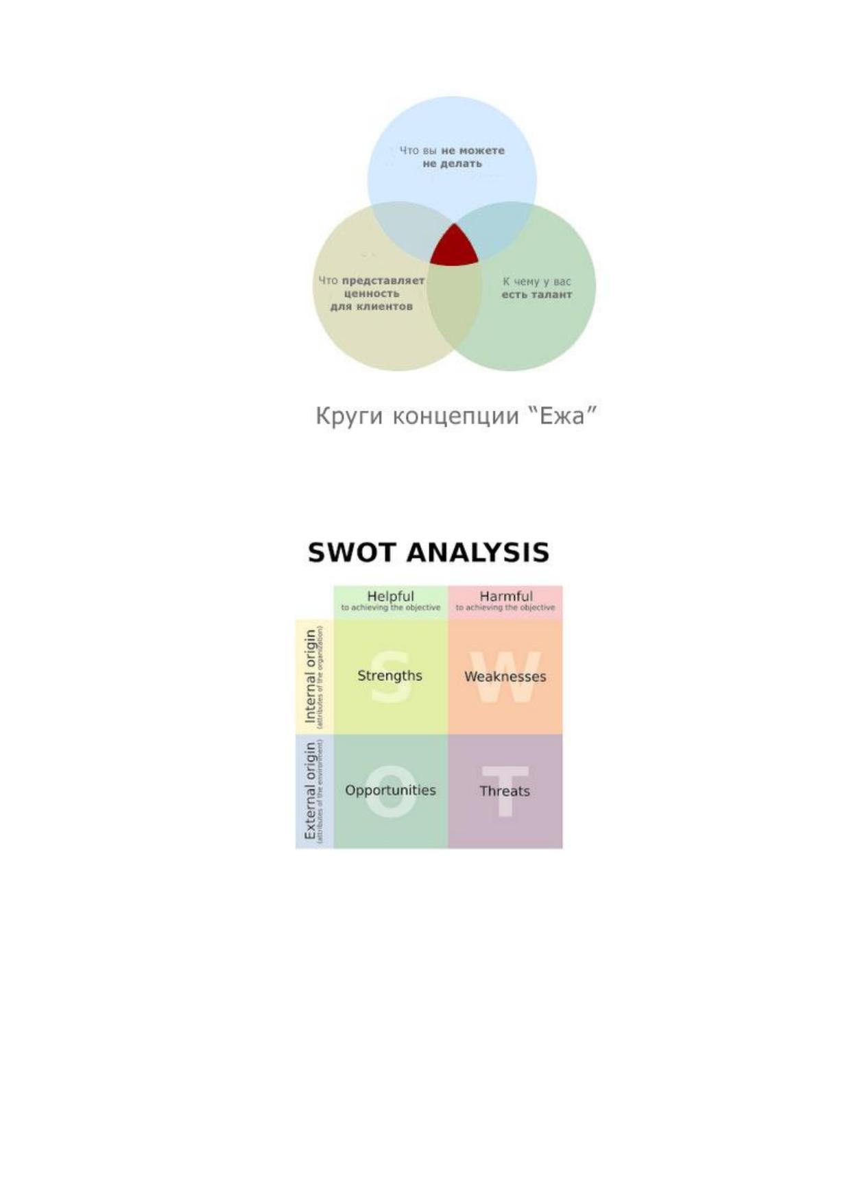 swot by dleontieff