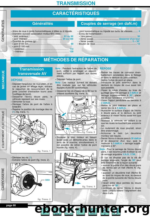 transmission by pat