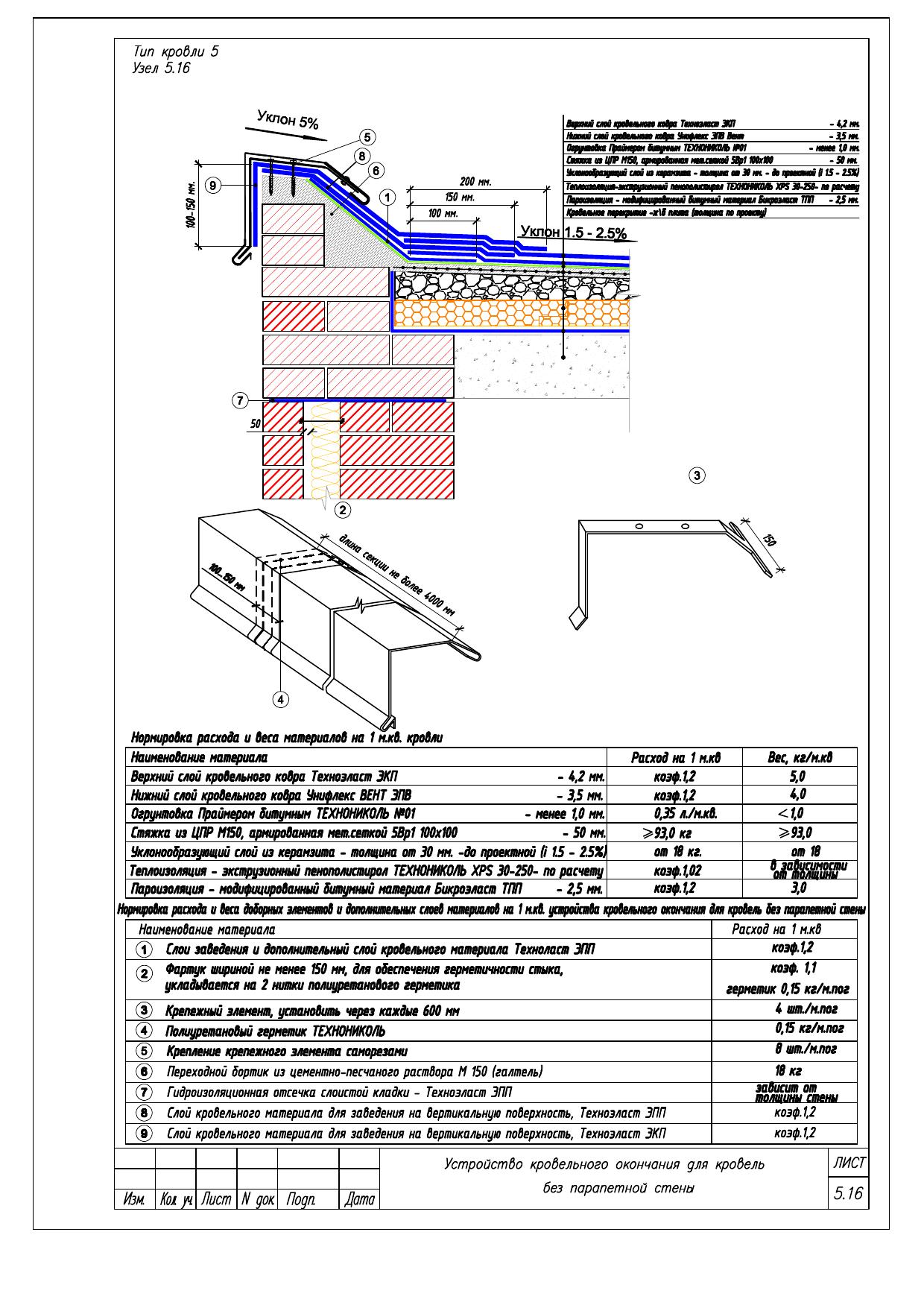 z roof 3.15 by Unknown